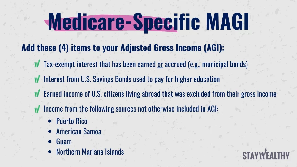 Medicare Modified Adjusted Gross Income Magi